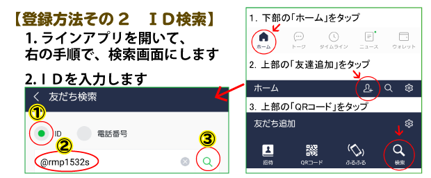 LINEＩＤ登録手順